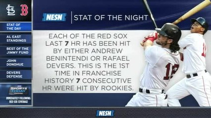 Red Sox First Pitch: Andrew Benintendi Is On Fire