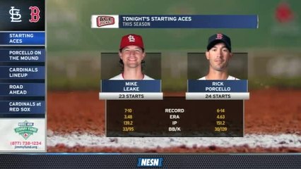 Red Sox Gameday Live: Rick Porcello vs. Mike Leake
