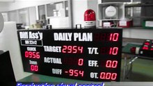 010.PRODUCTION VISUAL CONTROL SYSTEM BOARD