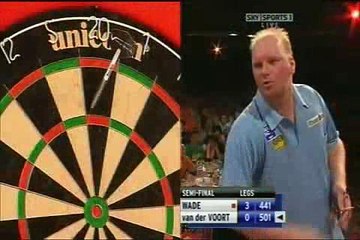 PDC Darts UK Open 2008 1-2 Final - James Wade vs Vincent van der Voort