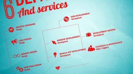 WePanther: Your Trusted Partner for Custom Business & E-Commerce Websites 🚀