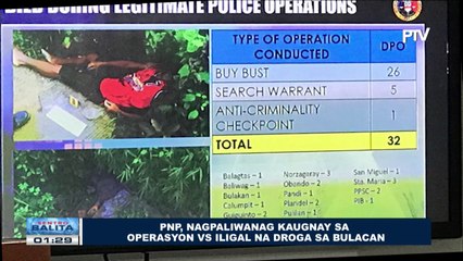 PNP, nagpaliwanag kaugnay sa operasyon vs iligal na droga sa Bulacan