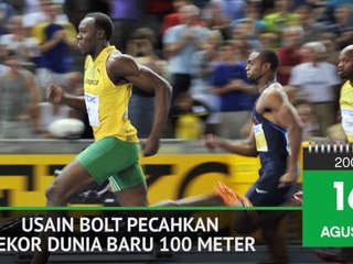 ON THIS DAY: Atletik: Bolt Pecahkan Rekor Dunia 100 Meter Dengan 9.58 Detik