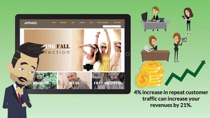 Zing Your Loyalty Rewards Program