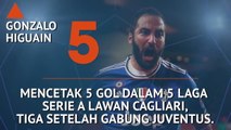 SEPAKBOLA: Serie A: Hot Or Not - Higuain Ingin Lanjutkan Tren Golnya Atas Cagliari