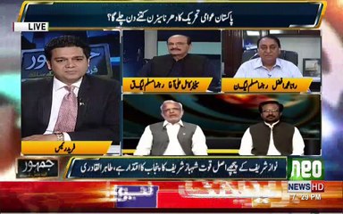 Tahir Ul Qadri K Bahir Jany ka Rona Rony Waly Yh Nhi Sochty k Is Mulk Mn Insaf Dharny Deny Sy Q Milta Hai.