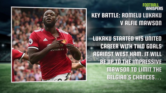 Swansea City vs Manchester United Preview | Premier League | FWTV