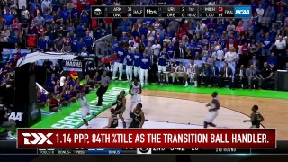 Josh Jackson 2017 NBA Draft Scouting Video Strengths (Extended)