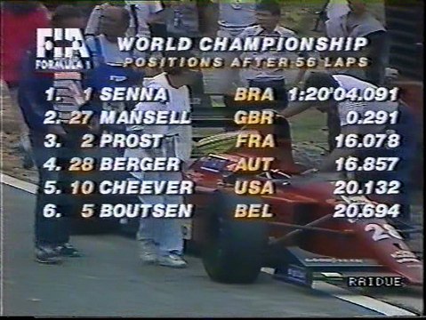 Gran Premio d'Ungheria 1989: Ritiro di Berger e sorpasso di Mansell ad A. Senna