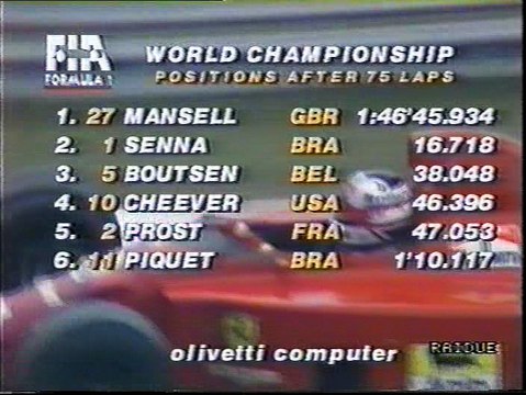 Gran Premio d'Ungheria 1989: Arrivo