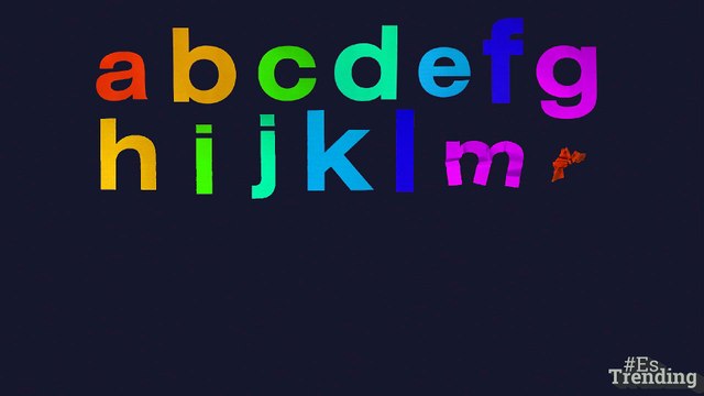 ¿Crees que es fácil? Mídete con el reto de decir los colores y no las palabras