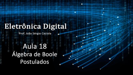 Aula 18 - Álgebra de Boole (Postulados)