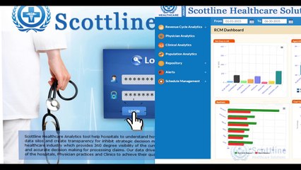 Scottline HealthCare Analytics