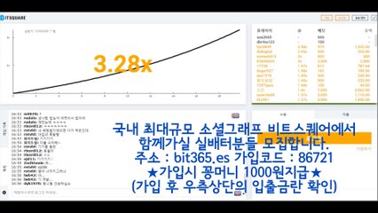 국내최대규모 소셜그래프 비트스퀘어에서 함께가실 실배터분 모집합니다 bit365.es 코드 86721 꽁머니지급