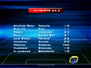 CALCIO | I risultati di Prima Divisione ed Eccellenza