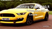 Shelby GT 350 R
