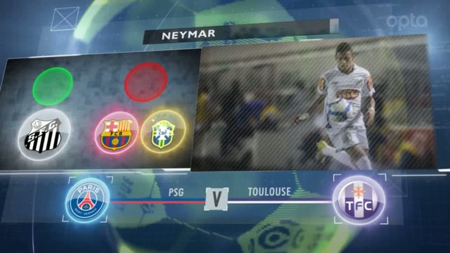 Foot - L1 : 5 choses à savoir avant la 3e journée