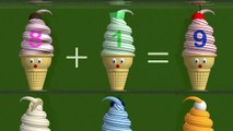 Learn Subtrion (-2) with Ice Cream Cones: Math Lesson for Kids