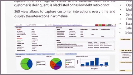 Acceinfo Specialized In CRM