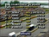 Gran Premio del Canada 1990: Ritiro di Patrese