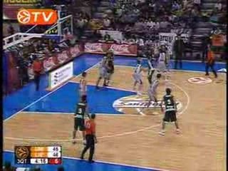 Unicaja touch the sky