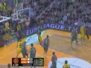Euroleague.TV News (31-1-2008)