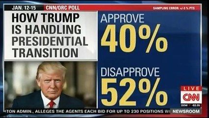 Cry The Blues Jim Brown vs John Lewis Whining Trump Not Legitimate President [CNN full