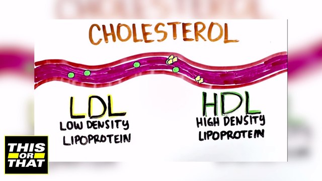 Egg Whites Or Whole Eggs? | This Or That