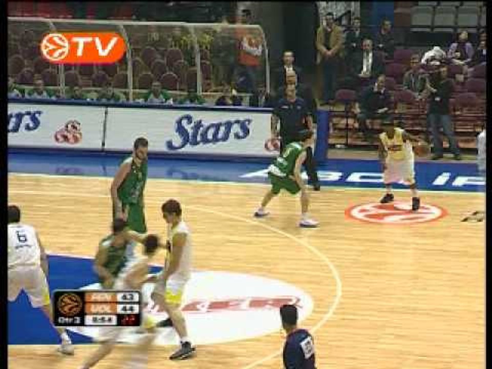 Double overtime win for Fener
