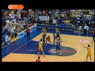 Week-6 MVP: Lior Eliyahu