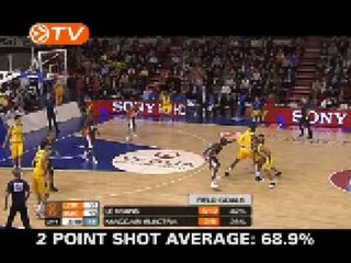 December MVP: Lior Eliyahu