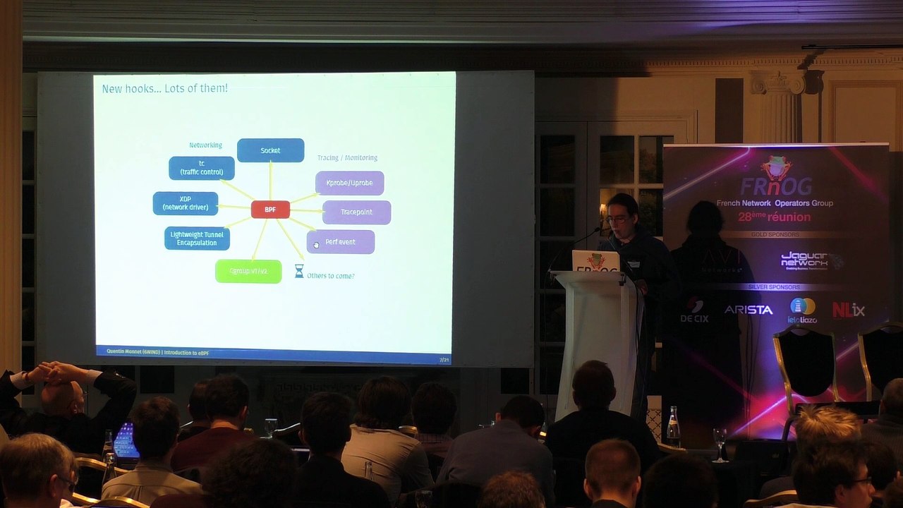 FRNOG 28 - Quentin Monnet (6Wind) : Introduction à eBPF
