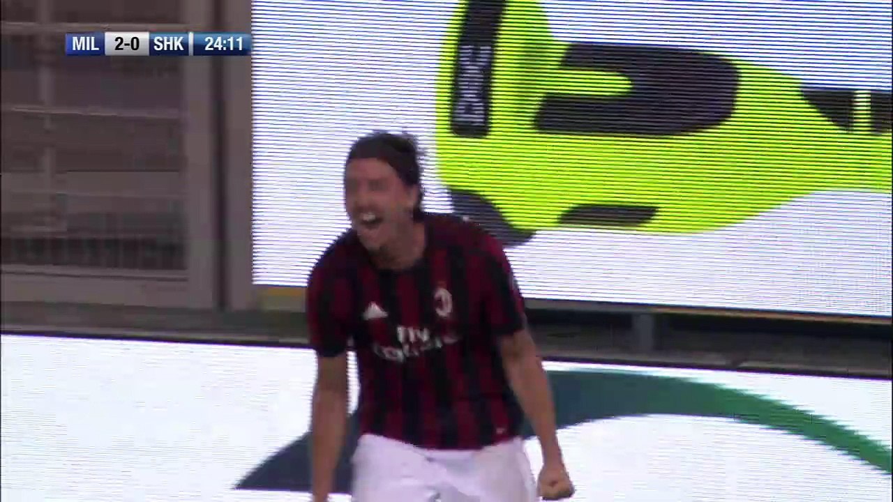 Milan vs Shkëndija - Goals & Highlights HD