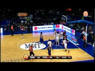 Sportingbet Month MVP