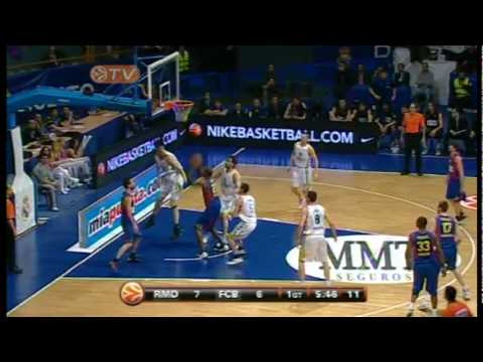 Top 5 Assists