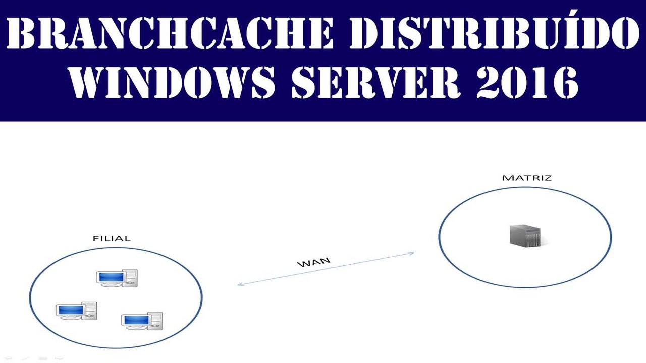 BranchCache  Windows Server 2016 distribuído