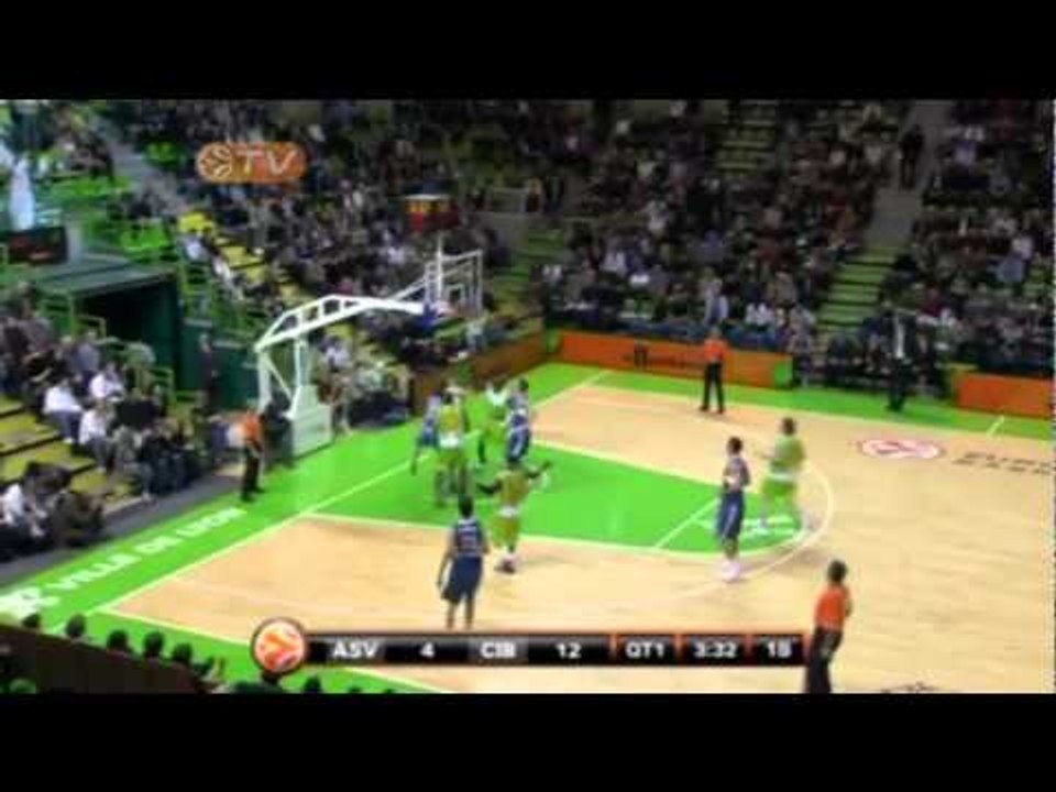 Focus on Cibona