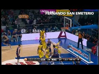 All-Euroleague Nominees