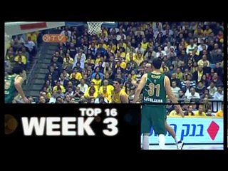 Maccabi-Real Madrid: Key moments