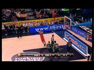 2010-11 Season Top 10 Plays