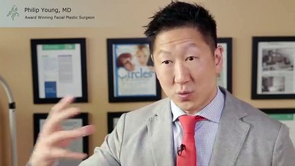 Conversations with Seattle Bellevue's Dr. Young talks about the Plastic Surgery Consultation