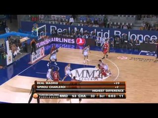 Team Focus: Bizkaia Bilbao Basket