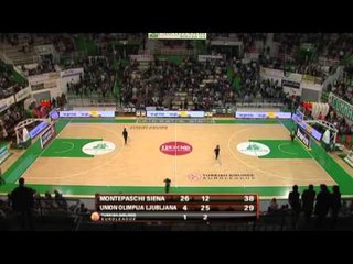 Best Moments: Montepaschi-Union Olimpija