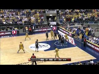 Best Moments: Maccabi-Partizan