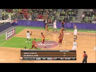 Best Moments: Union Olimpija-Galatasaray