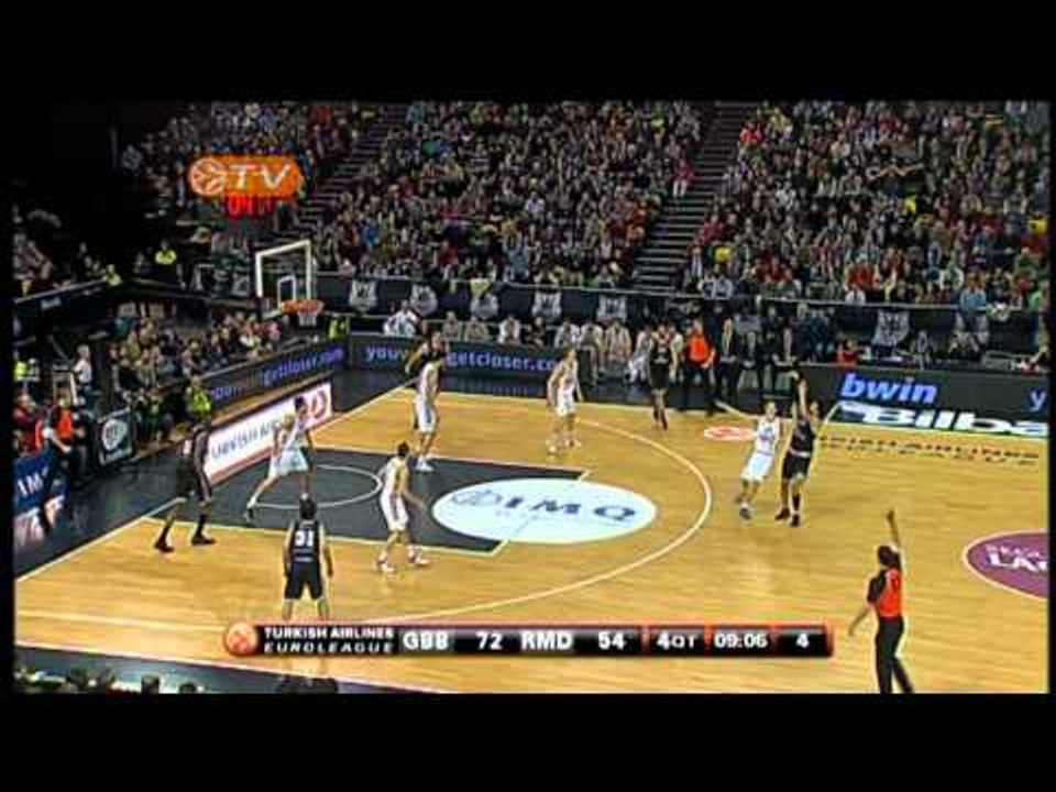 Highlights: Gescrap BB - Real Madrid