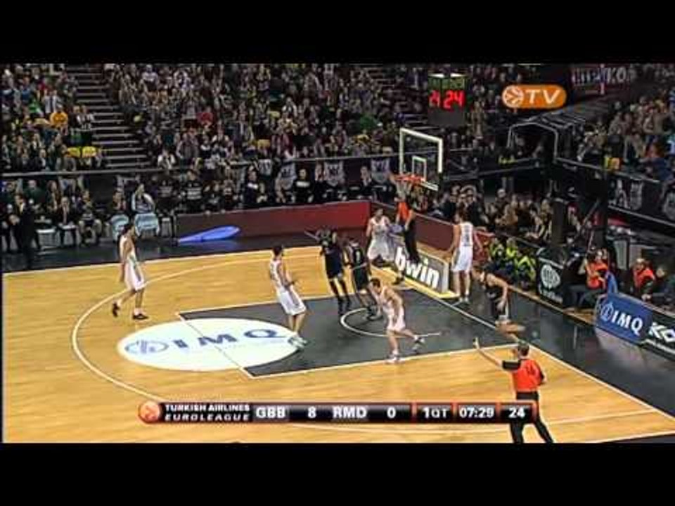 Top 16 Week 4 bwin MVP: Aaron Jackson, Gescrap BB