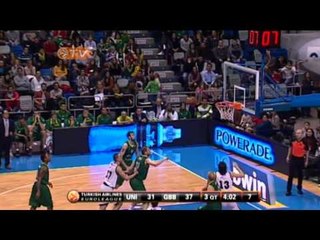 Highlights: Unicaja-Gescrap BB