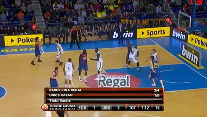 Nightly Notable: Pete Mickael, FC Barcelona Regal
