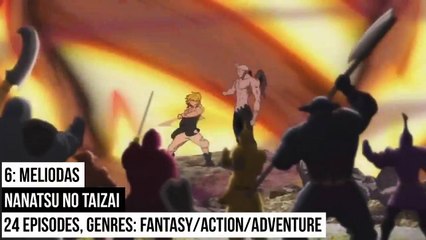 Top 10 Anime Characters That Can Rival God-CNb7sHBg4WA